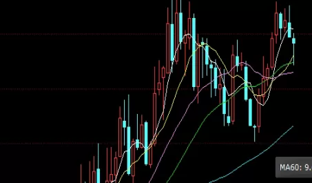 奔走相告！黄金期货适合个人投资者吗(黄金期货是最佳投资产品吗)