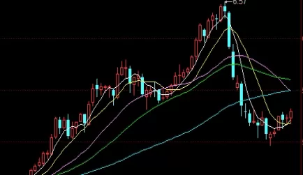 受用不尽！期货能留隔夜仓吗(期货可以隔夜吗)