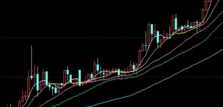 早点搞清楚！铁矿石2106期货行情(铁矿石期货2109合约价格)