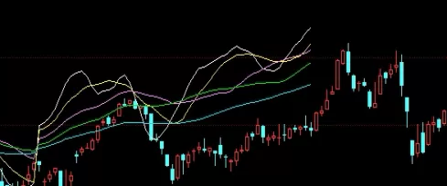 收藏留存好！农产品期货投资基金(农产品期货交易)