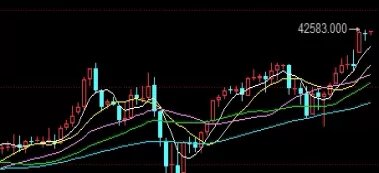 不要错过！黄金期货微幅上涨(黄金涨幅能跑过通货膨胀吗)