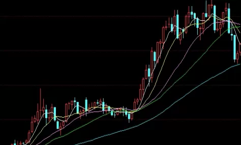 很全面！不适合开期货交易(同时开多开空的期货交易策略)