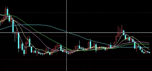 收好不谢！常见期货合约乘数(pta期货合约乘数)