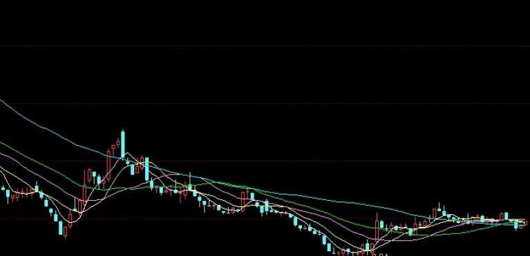牢记心中！玻璃2301期货行情(玻璃2109期货)