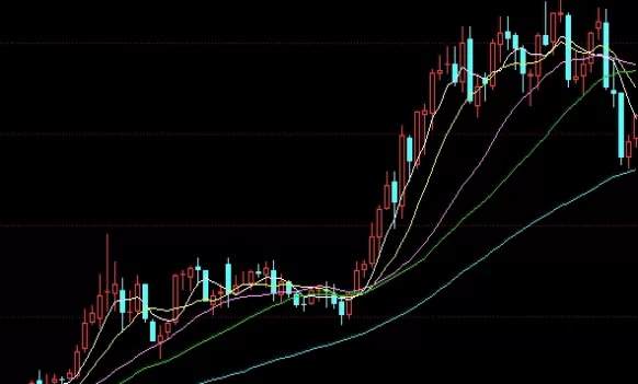 新人必备！股指期货平今仓对锁(股指期货锁仓保证金怎么算)