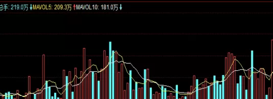 新人必备！期货螺纹为什么大跌(期货螺纹还能再跌吗)