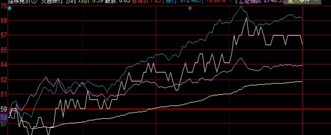 值得惠存！期货当月合约到期之后(期货到期合约没有卖出来)