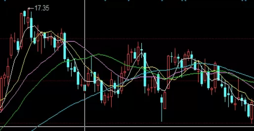 瞬间顿悟！期货是一种合约吗(期货如何选择合约)_http://cajjl.cn_期货百科_第1张