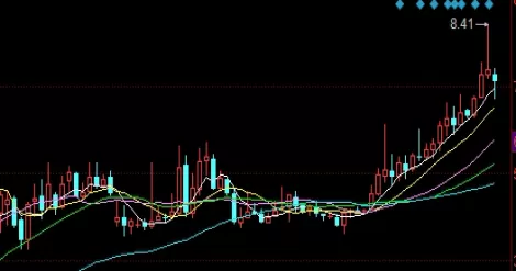 实用干货！利率期货计算推导(利率期货怎么理解)_http://cajjl.cn_期货基础_第1张