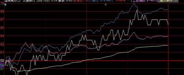 智慧无边！黄金期货交易的特点及作用(黄金期货交易规则详解)_http://cajjl.cn_期货基础_第1张