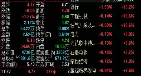 1分钟速看!铜铝期货大涨为什么股价不涨(铜期货为何大涨)_期货百科_第1张_期货直播室 1分钟速看!铜铝期货大涨为什么股价不涨(铜期货为何大涨)_http://cajjl.cn_期货百科_第1张