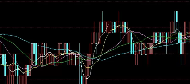 很全面！股指期货上市交易吗(我国股指期货上市的交易所)_http://cajjl.cn_期货基础_第1张