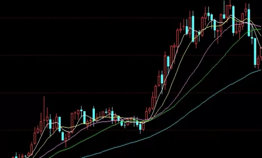 记得点赞！标普期货涨跌停板(期货跌停板能平仓吗)