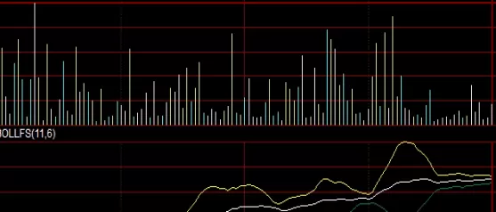 牢记心中!什么叫期货中的临界点(期货中什么是攻击量)_期货基础_第1张_期货直播室 牢记心中!什么叫期货中的临界点(期货中什么是攻击量)_http://cajjl.cn_期货基础_第1张