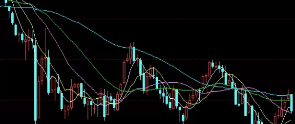 帮你躺平！期货m形指什么(期货中的m是什么意思)