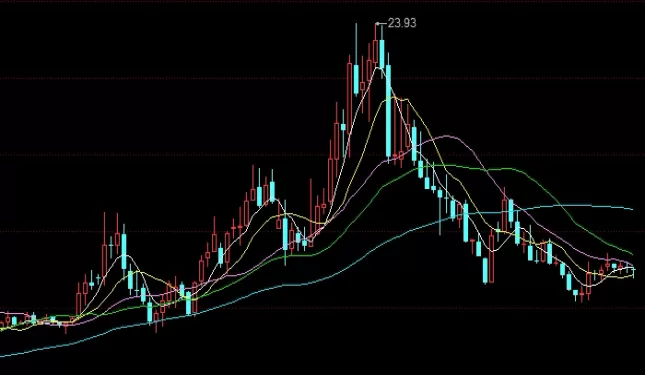 助您成长！建信信托控股良茂期货(建信信托控股良茂期货股票)