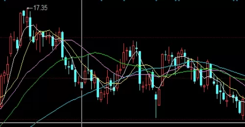 不懂就问！棕油期货上涨空间(棕榈油期货价格行情最新价格)