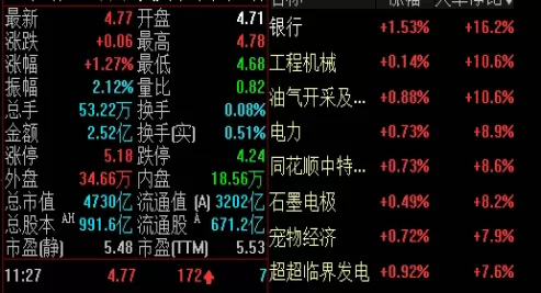 不看后悔！美国钢铁期货跟螺纹钢有关系吗(螺纹钢期货跟什么品种有关系)