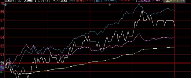 赶紧收着！介绍人买期货(期货品种介绍)