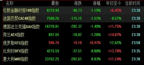 少走弯路！期货月份合约与连续合约的区别(期货买连续合约还是月度合约)