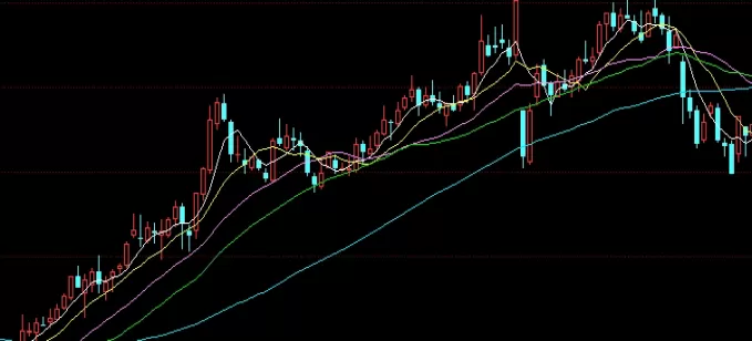 速来围观！期货交割手续费标准为0(期货交割手续费和交易手续费)
