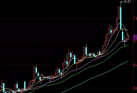 一探究竟！螺纹钢期货1810什么时候交割(螺纹钢期货2101行情分析)