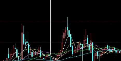 助您成长！期货中长红是什么意思(期货红线表示什么意思)_http://cajjl.cn_期货百科_第1张