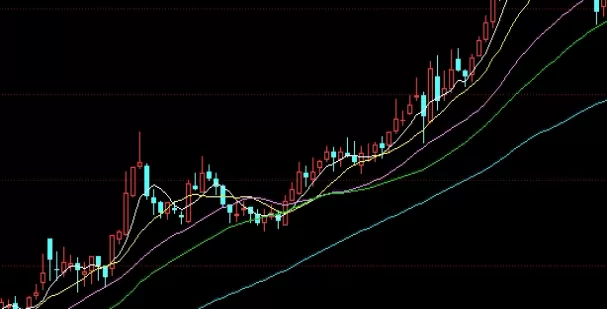 无偿分享！中证1000股指期货期权开通条件(中证1000股指期权交易条件)_http://cajjl.cn_期货百科_第1张