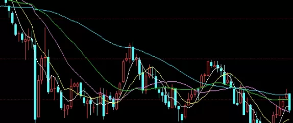 值得参考！商品期货期权的优点和缺点(期货期权交易的缺点)_http://cajjl.cn_期货百科_第1张