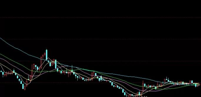 早点搞清楚！恒生股指期货可以动用杠杆吗(恒生股指期货资金)
