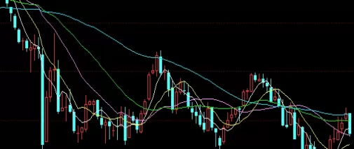 超级干货！基金可以投资股指期货吗(基金能投资期货吗)