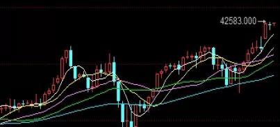 大拿分享！期货持仓隔夜是什么意思(期货持仓过夜盈利怎么算)_http://cajjl.cn_期货技巧_第1张