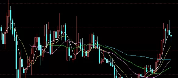很有价值！期货杠杆控制几倍合适(期货杠杆控制几倍合适呢)_http://cajjl.cn_期货技巧_第1张