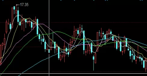超强整理！豆一大幅波动(期货波动大的品种)_http://cajjl.cn_期货技巧_第1张