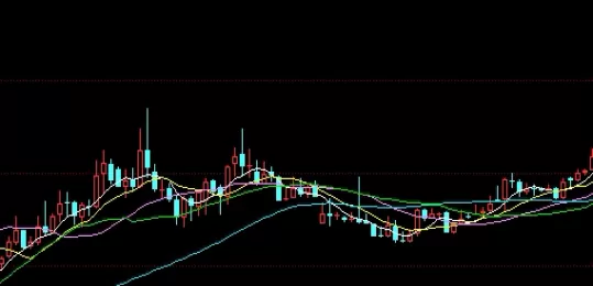 新鲜出炉！期货浮盈可以加仓么(期货浮盈加仓有多可怕)