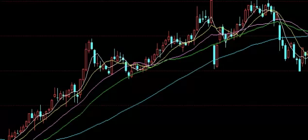 学无止境!橡胶期货尾盘大幅冲高(橡胶期货涨停幅度)_期货技巧_第1张_期货直播室 学无止境!橡胶期货尾盘大幅冲高(橡胶期货涨停幅度)_http://cajjl.cn_期货技巧_第1张