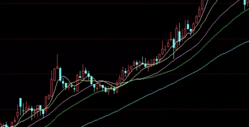 受益良多！期货为什么有高开低开(期货为什么有高开低开呢)_http://cajjl.cn_期货技巧_第1张