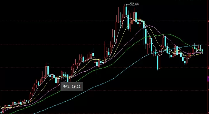 一目了然！38条期货语录(期货市场经典语录)_http://cajjl.cn_期货百科_第1张