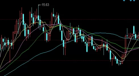 涨知识！建信易盛期货准确估值哪里看(建信易盛郑商所能期货etf)