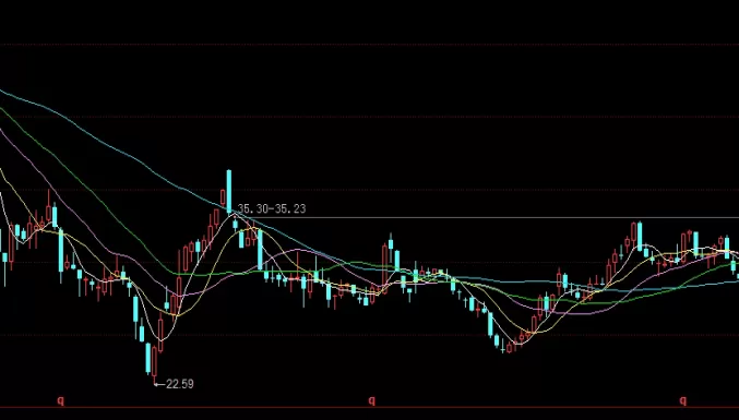 很有价值！和讯期货可信吗(和讯期货可信吗是真的吗)_http://cajjl.cn_期货技巧_第1张