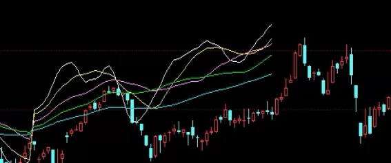 快速掌握！农产品期货不好做(农产品期货不好做怎么办)_http://cajjl.cn_期货技巧_第1张