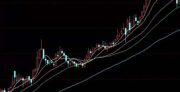 久梦乍回！日经指数沽空期货(日经指数沽空期货什么意思)
