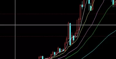 果断收藏！股票期货升水好不好(股指期货升水收益计算)