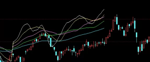 超全汇总！期货两倍手续费(期货手续费翻倍)_http://cajjl.cn_期货百科_第1张