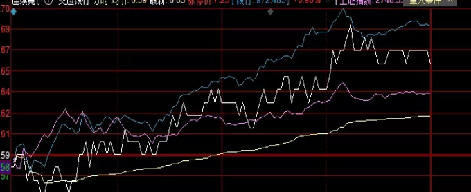 硬核推荐!国信期货金点通出入金(金信期货手续费多少)_期货百科_第1张_期货直播室 硬核推荐!国信期货金点通出入金(金信期货手续费多少)_http://cajjl.cn_期货百科_第1张