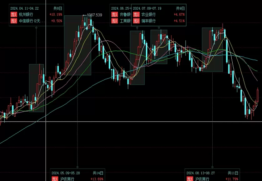 颇为重要！期货交易锁仓和平仓区别(期货被套平仓好还是锁仓好)_http://cajjl.cn_期货技巧_第1张