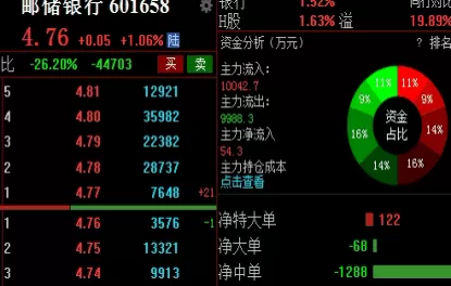 归纳总结！期货螺纹玻璃走势(期货玻璃2409最新走势)