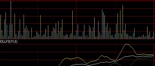 深夜分享！铁矿石期货明年推出(铁矿石期货最新分析)