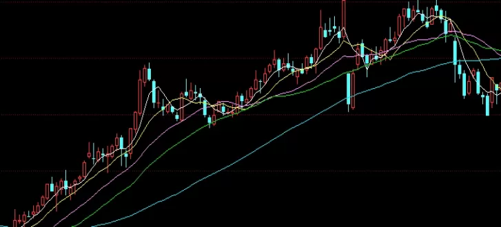 受用不尽！期货交易最早的品种(交易所最早出现的期货品种)