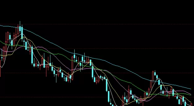 传播智慧！纸黄金挂钩的是期货吗(纸黄金挂单技巧)